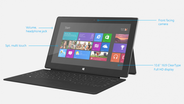Yes!! Surface Pro for Me! :-)